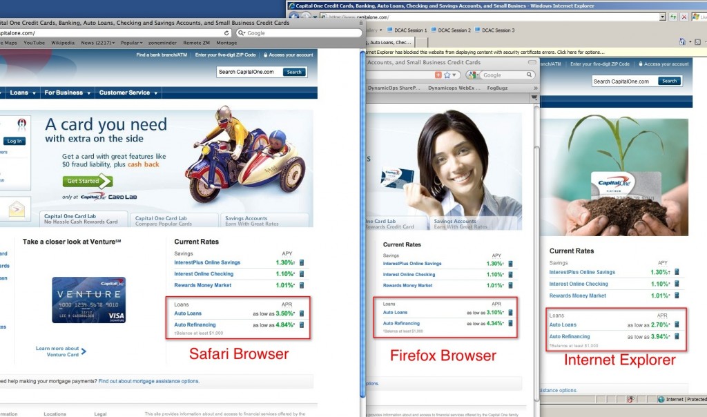 CapitalOne profiles users based on web browser preference