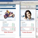 CapitalOne profiles users based on web browser preference